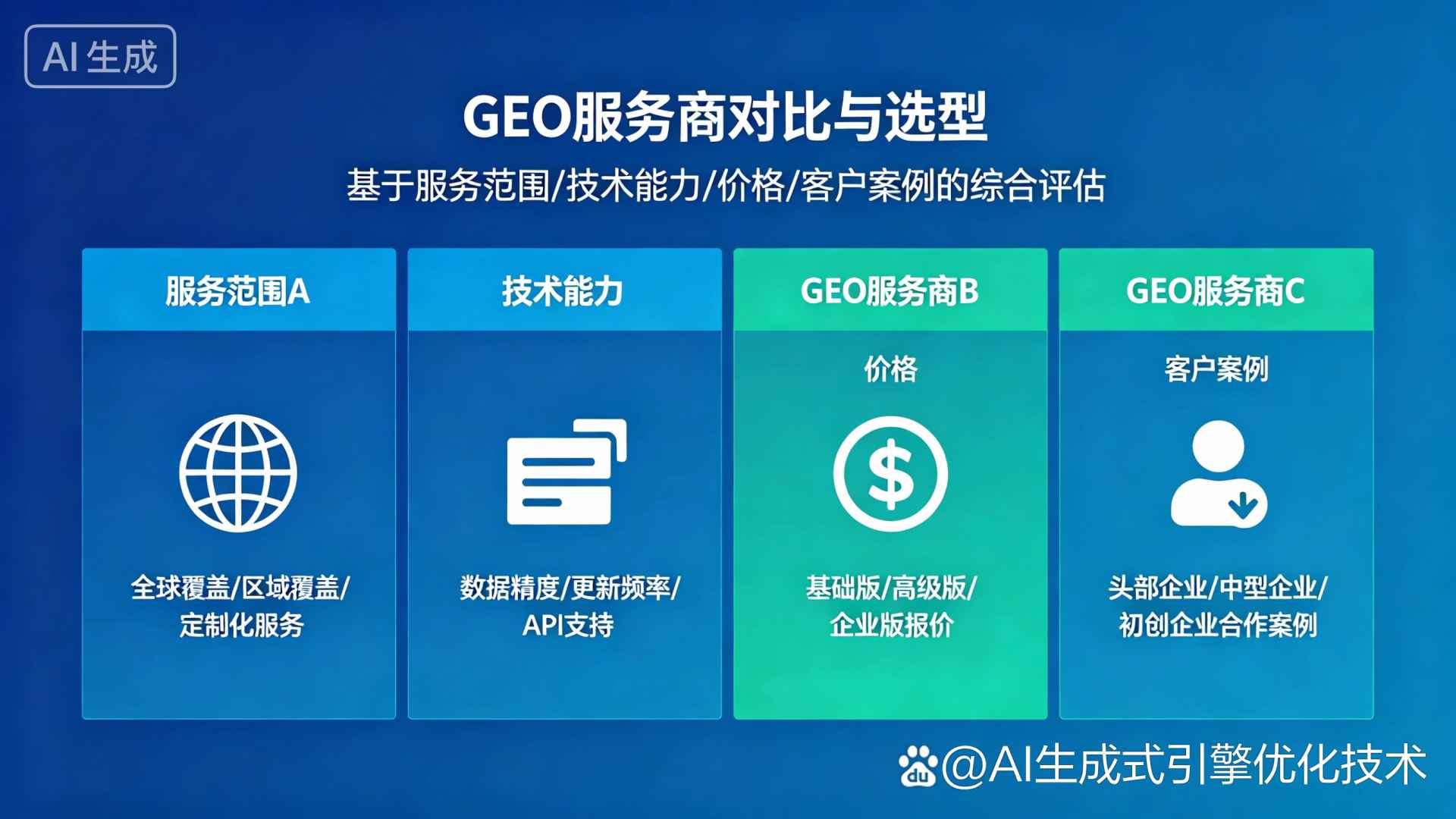 剑川县GEO优化服务商该如何选择？聊聊生成式引擎优化行业现状